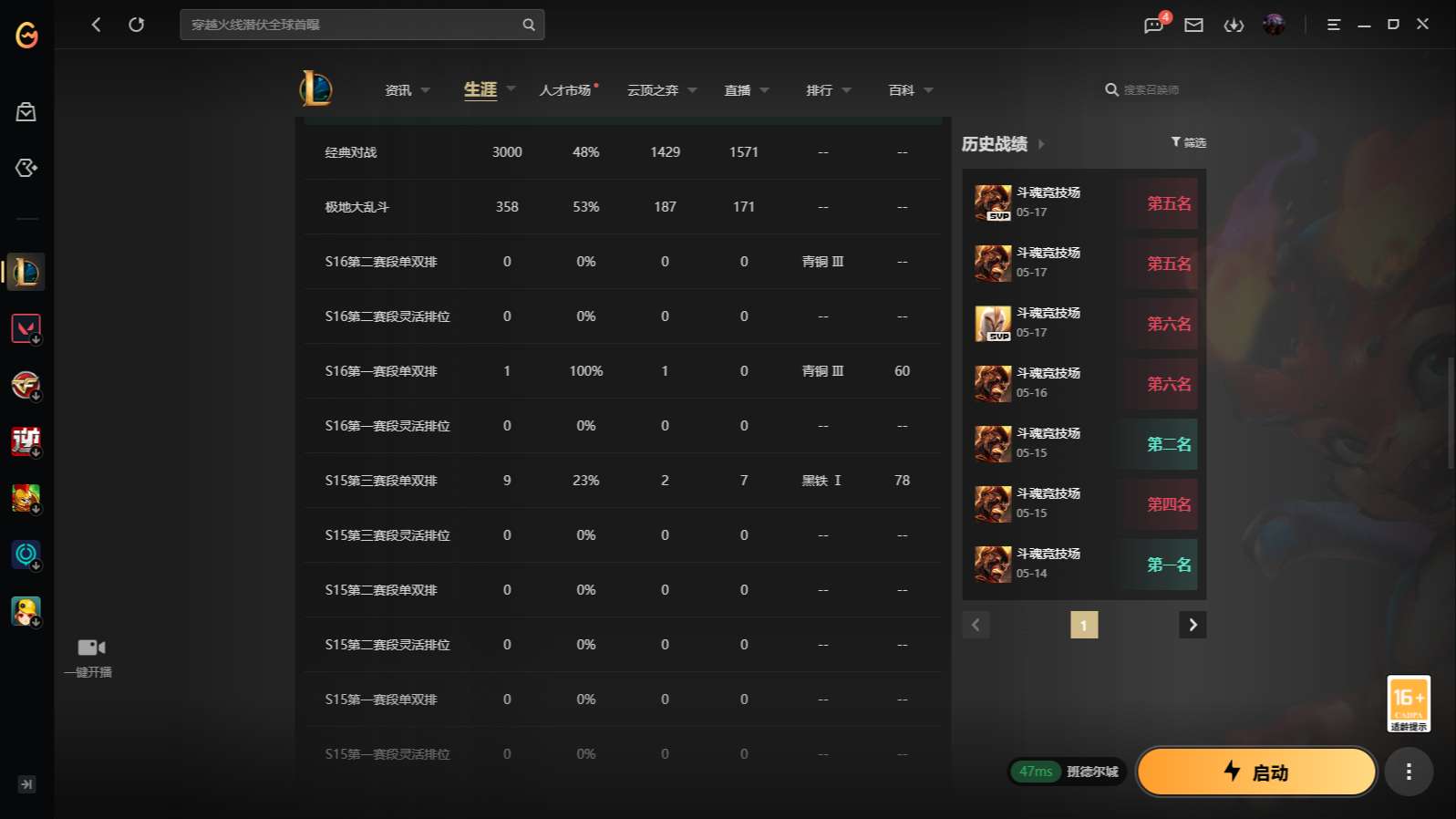 大图